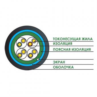 Кабель витая пара КСВППэ FTP 4*2*0,52 для внешней прокладки, Cat 5e, 305м.