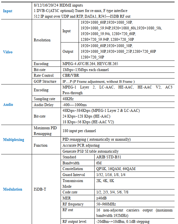 specification specification.png